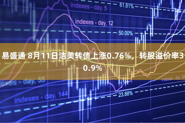 易盛通 8月11日洁美转债上涨0.76%，转股溢价率30.9%