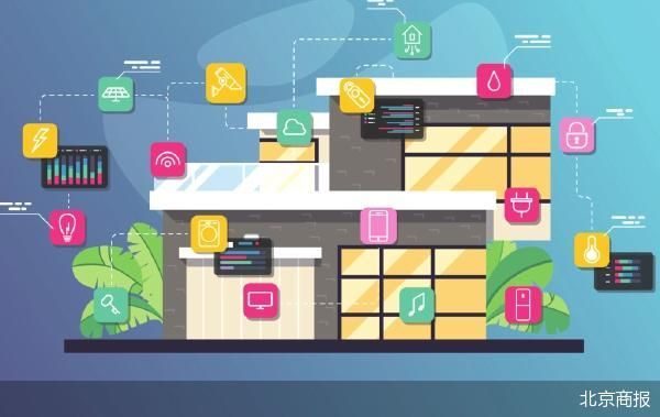 摩根策酪 挖存量与谋出海 家电三巨头求解增长空间